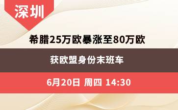希腊绿卡25万欧暴涨至80万欧 获欧盟身份末班车