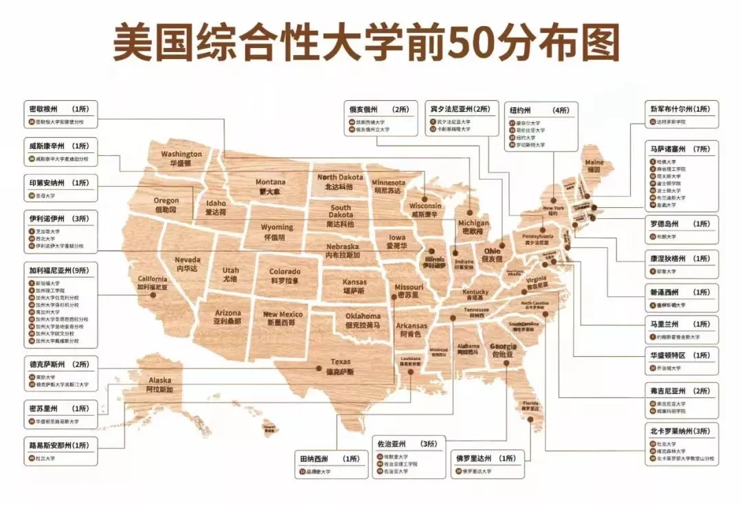 美国T0P50大学地理位置分布原来热门的名校都分布在这些地方…… - 亨瑞国际教育