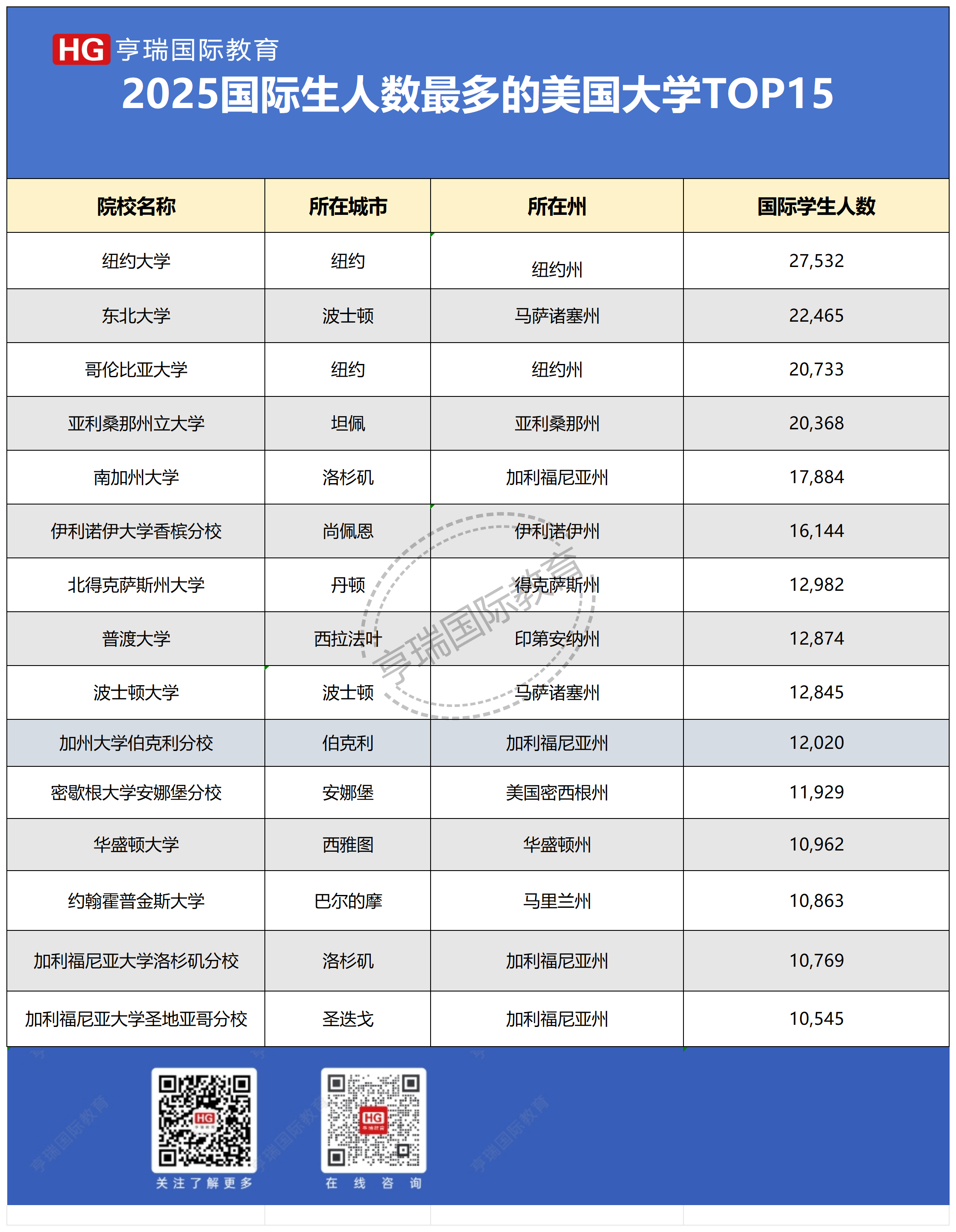 表格_Sheet8(1).png